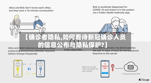 【确诊者隐私,如何看待新冠确诊人员的信息公布与隐私保护?】-第2张图片