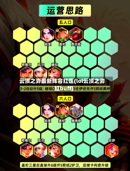 云顶之弈最新阵容红莲(lol云顶之弈红buff)-第3张图片