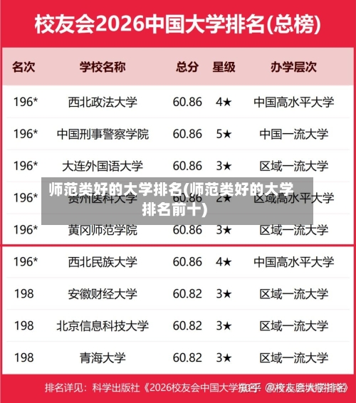 师范类好的大学排名(师范类好的大学排名前十)