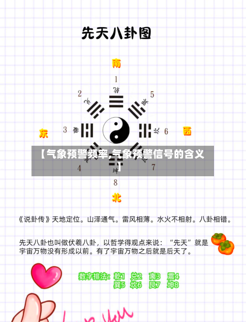 【气象预警频率,气象预警信号的含义】