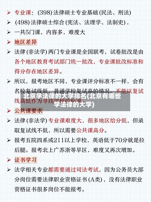 北京学法律的大学排名(北京有哪些学法律的大学)-第2张图片
