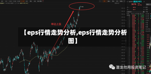 【eps行情走势分析,eps行情走势分析图】