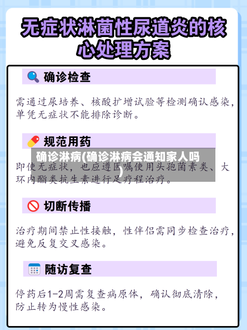确诊淋病(确诊淋病会通知家人吗)-第2张图片