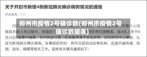 郑州市疫情2号确诊数(郑州市疫情2号确诊数据表)-第2张图片