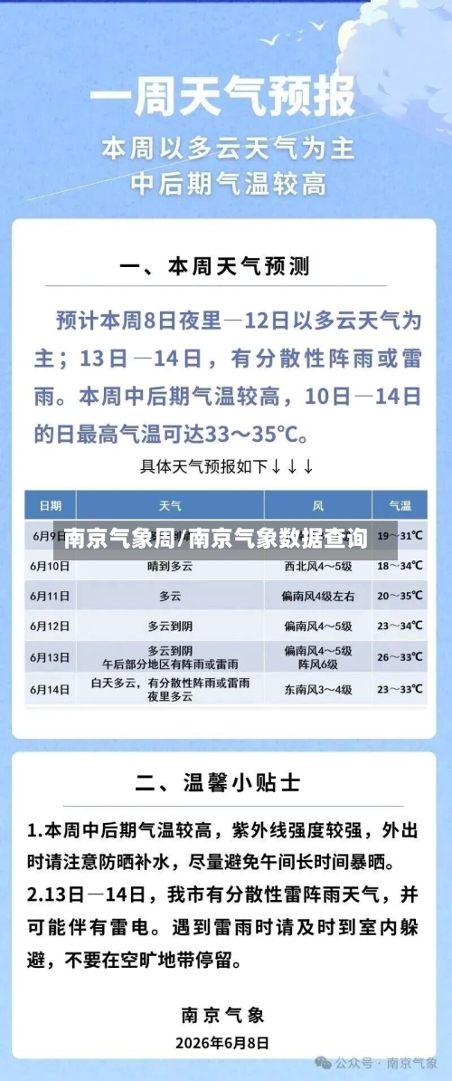 南京气象周/南京气象数据查询-第3张图片