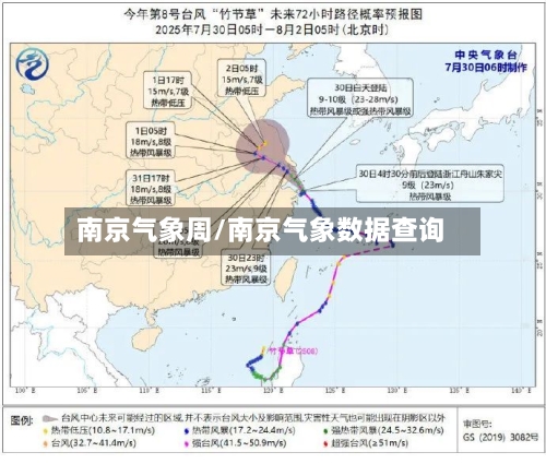 南京气象周/南京气象数据查询-第2张图片