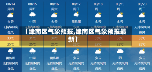 【津南区气象预报,津南区气象预报最新】-第2张图片