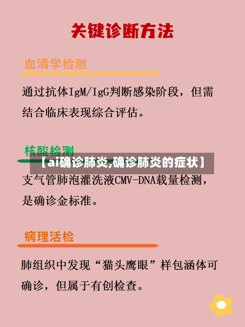 【ai确诊肺炎,确诊肺炎的症状】-第2张图片