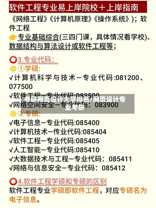 考研网页设计大学排名/网页设计专业考研