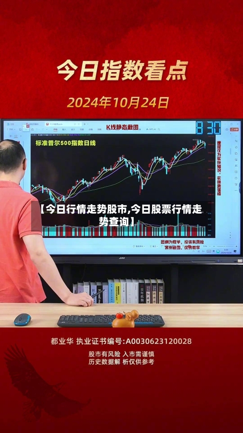 【今日行情走势股市,今日股票行情走势查询】