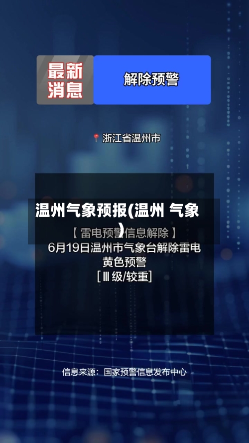 温州气象预报(温州 气象)-第2张图片