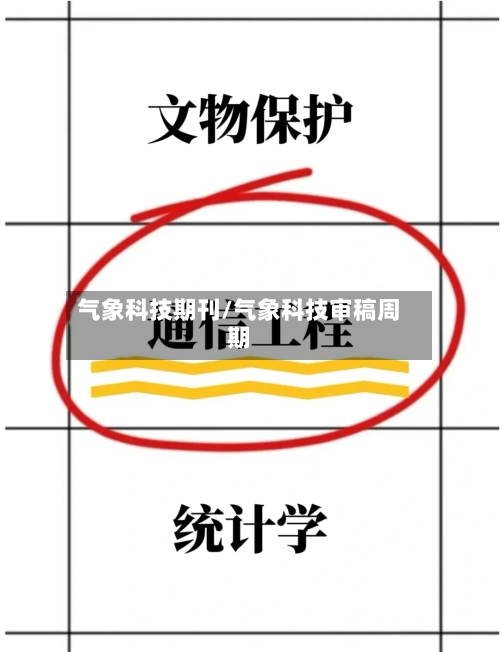 气象科技期刊/气象科技审稿周期