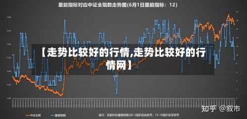 【走势比较好的行情,走势比较好的行情网】-第2张图片
