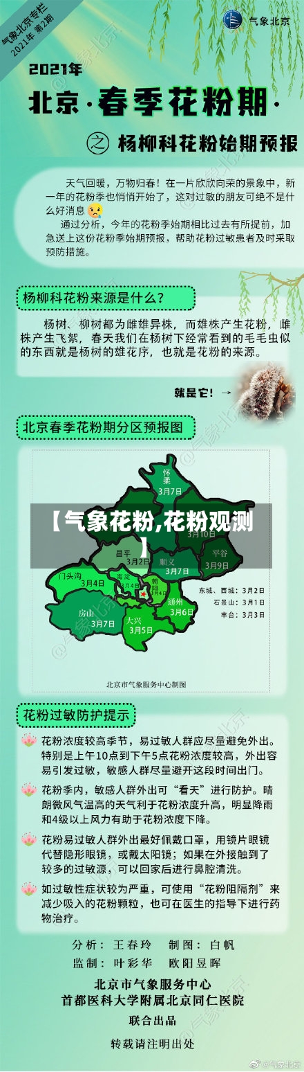 【气象花粉,花粉观测】-第2张图片
