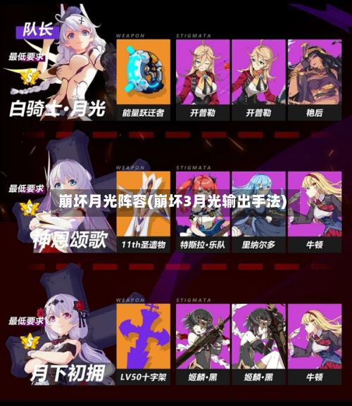 崩坏月光阵容(崩坏3月光输出手法)