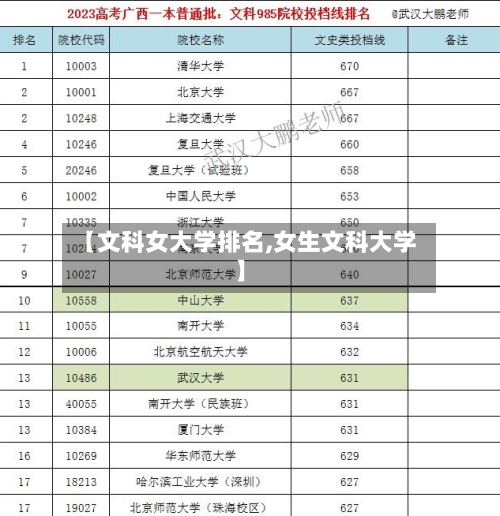 【文科女大学排名,女生文科大学】