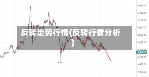 反转走势行情(反转行情分析)-第3张图片