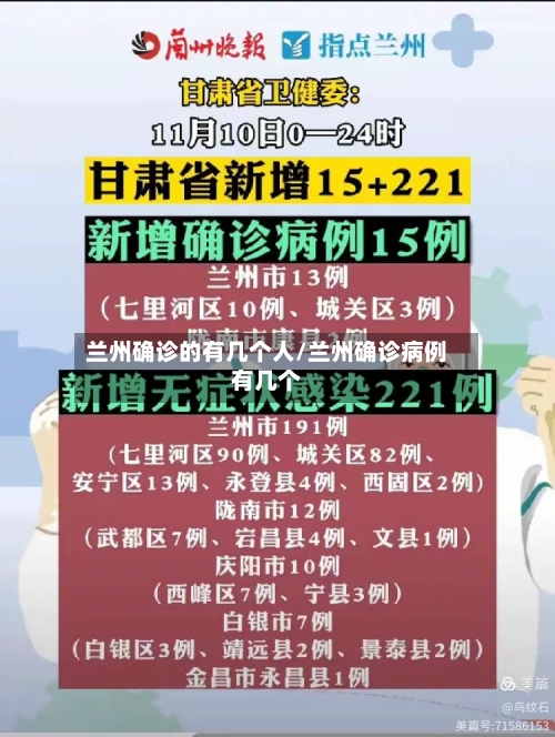 兰州确诊的有几个人/兰州确诊病例有几个-第2张图片