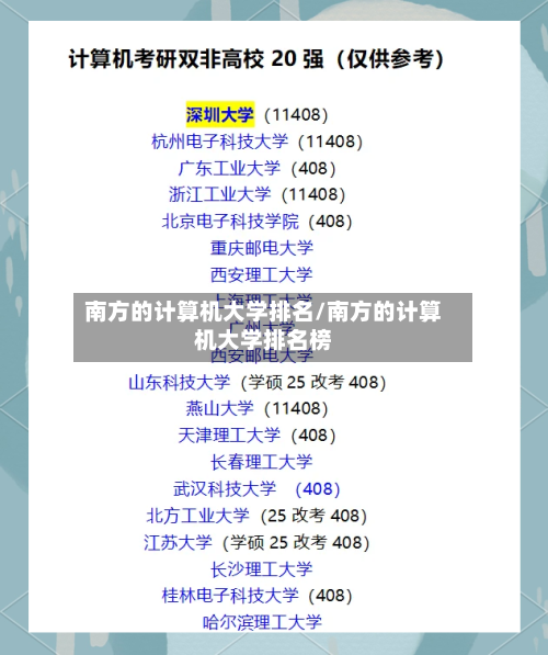南方的计算机大学排名/南方的计算机大学排名榜