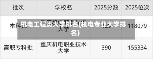 机电工程类大学排名(机电专业大学排名)-第3张图片