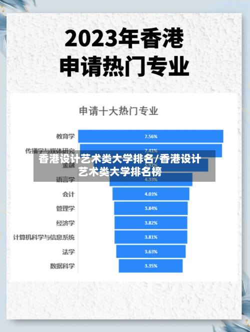 香港设计艺术类大学排名/香港设计艺术类大学排名榜
