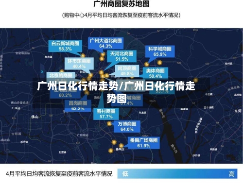 广州日化行情走势/广州日化行情走势图