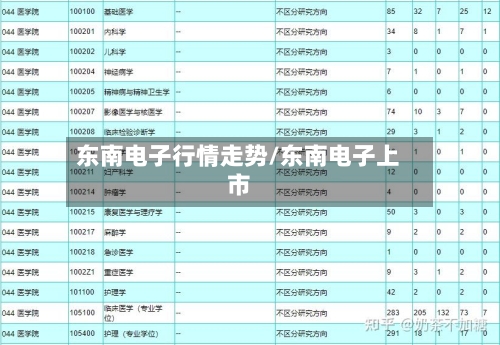 东南电子行情走势/东南电子上市-第3张图片