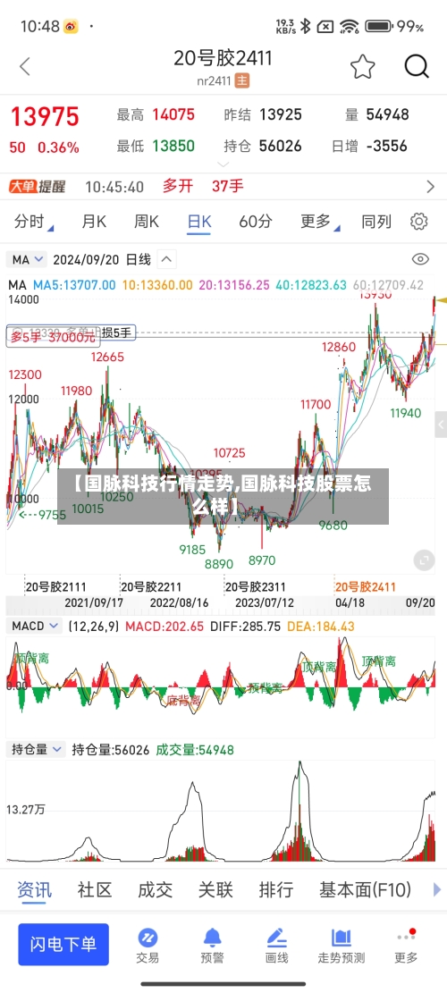 【国脉科技行情走势,国脉科技股票怎么样】-第2张图片