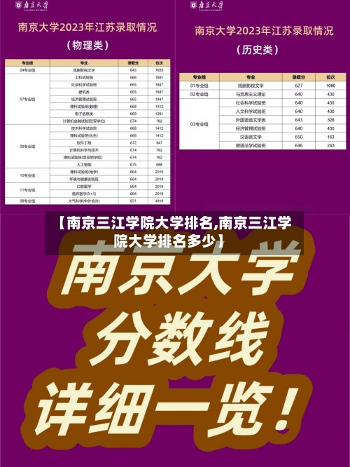 【南京三江学院大学排名,南京三江学院大学排名多少】-第2张图片