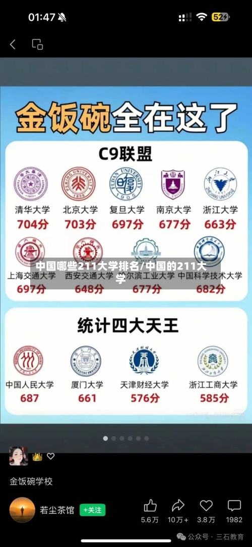 中国哪些211大学排名/中国的211大学