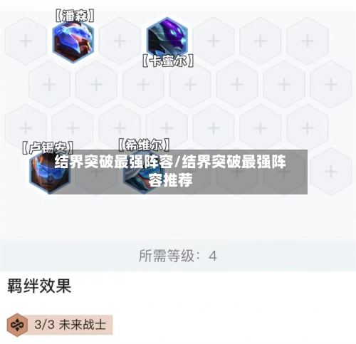 结界突破最强阵容/结界突破最强阵容推荐