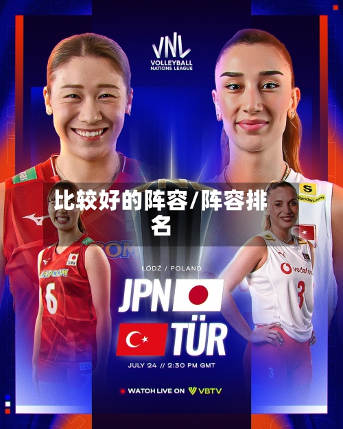 比较好的阵容/阵容排名