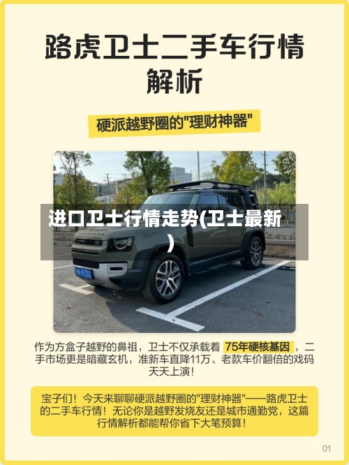 进口卫士行情走势(卫士最新)