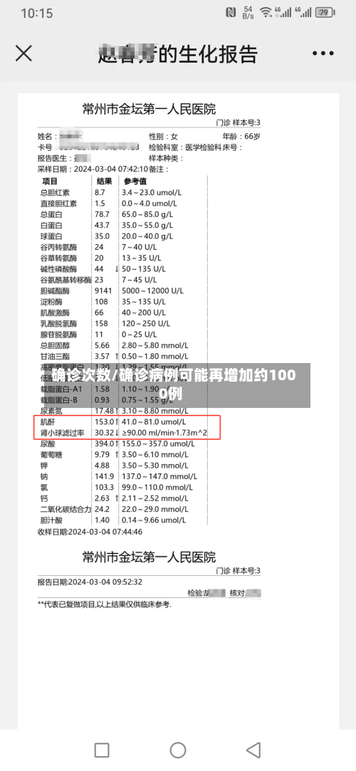 确诊次数/确诊病例可能再增加约1000例