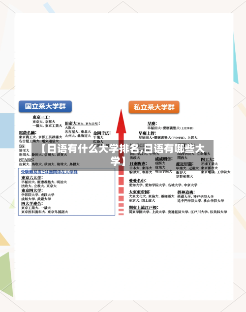 【日语有什么大学排名,日语有哪些大学】-第3张图片
