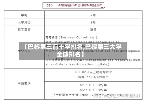 【巴黎第三前十学排名,巴黎第三大学全球排名】-第2张图片