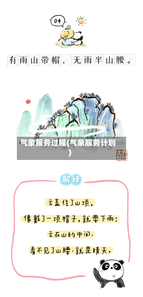 气象服务过程(气象服务计划)