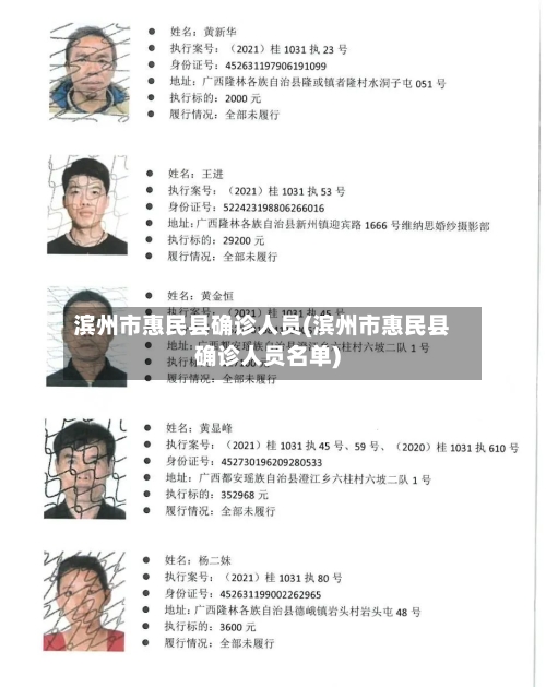 滨州市惠民县确诊人员(滨州市惠民县确诊人员名单)-第2张图片