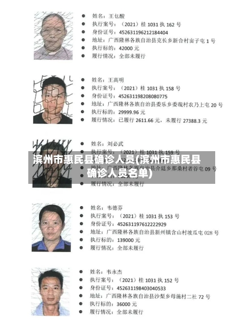 滨州市惠民县确诊人员(滨州市惠民县确诊人员名单)