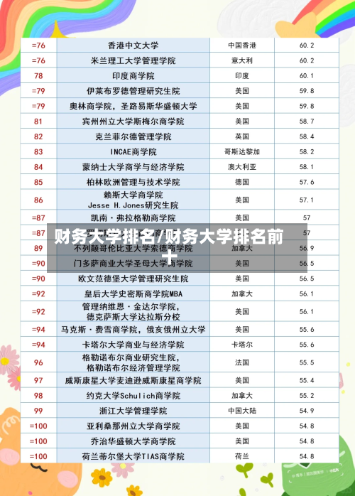 财务大学排名/财务大学排名前十