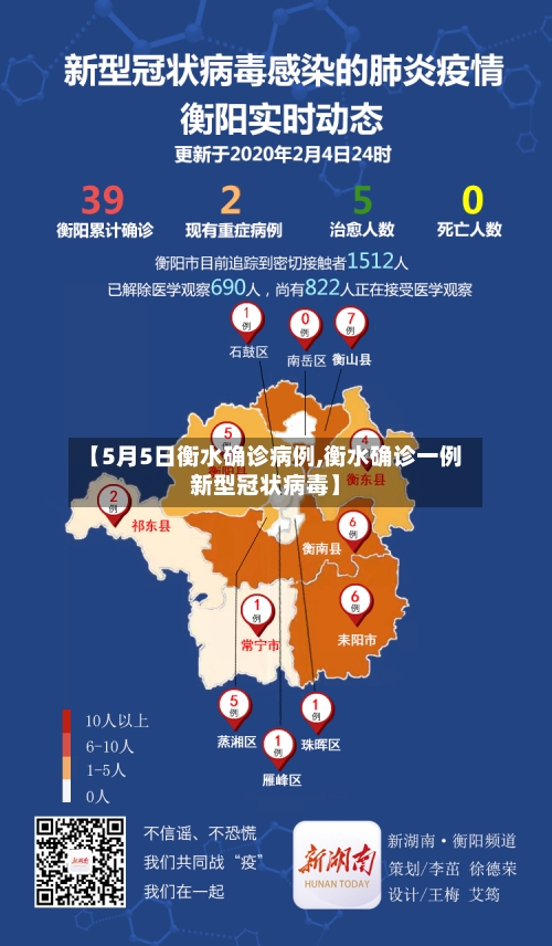 【5月5日衡水确诊病例,衡水确诊一例新型冠状病毒】-第2张图片