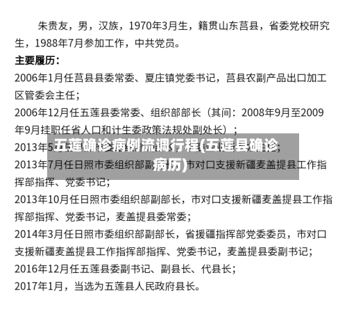 五莲确诊病例流调行程(五莲县确诊病历)