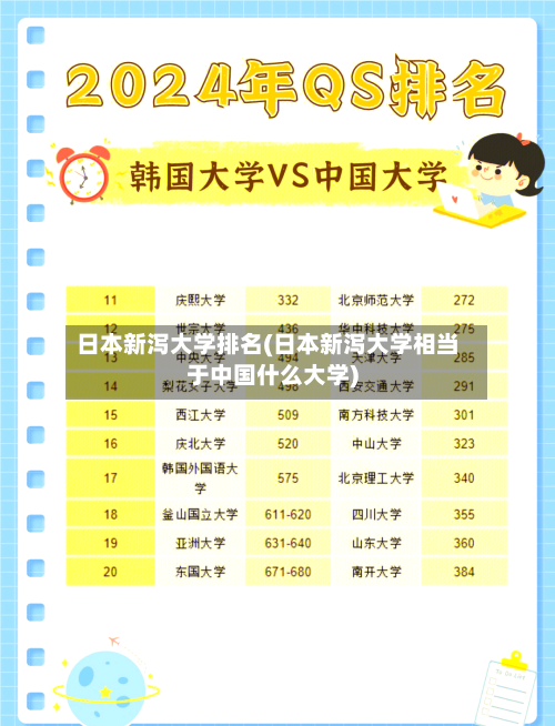 日本新泻大学排名(日本新泻大学相当于中国什么大学)