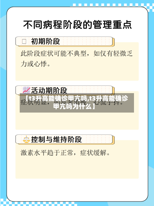 【t3升高能确诊甲亢吗,t3升高能确诊甲亢吗为什么】