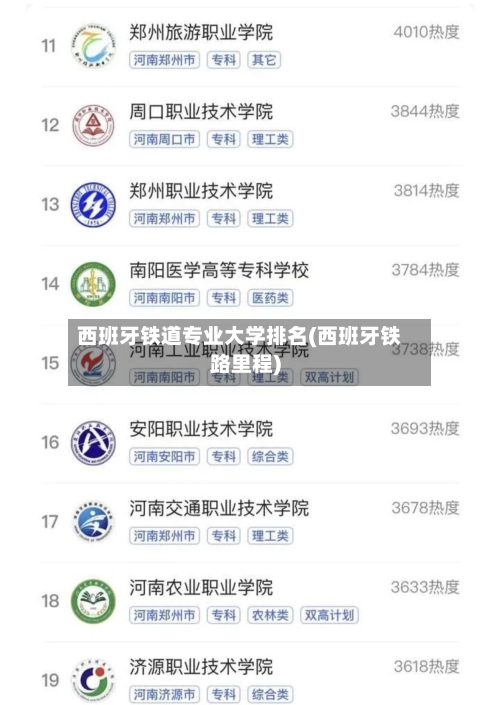 西班牙铁道专业大学排名(西班牙铁路里程)-第3张图片