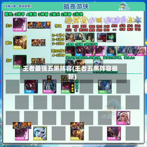 王者最强五黑阵容(王者五黑阵容最新)-第3张图片