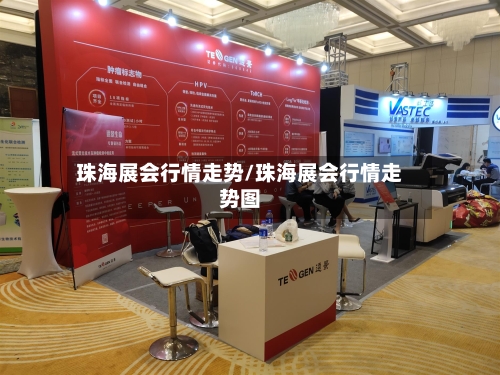 珠海展会行情走势/珠海展会行情走势图