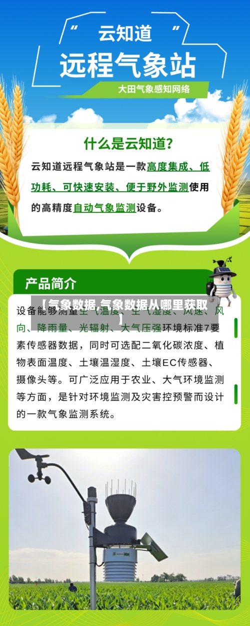 【气象数据,气象数据从哪里获取】