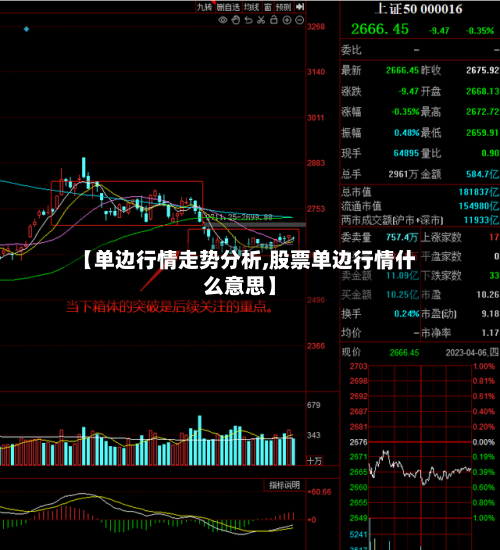 【单边行情走势分析,股票单边行情什么意思】
