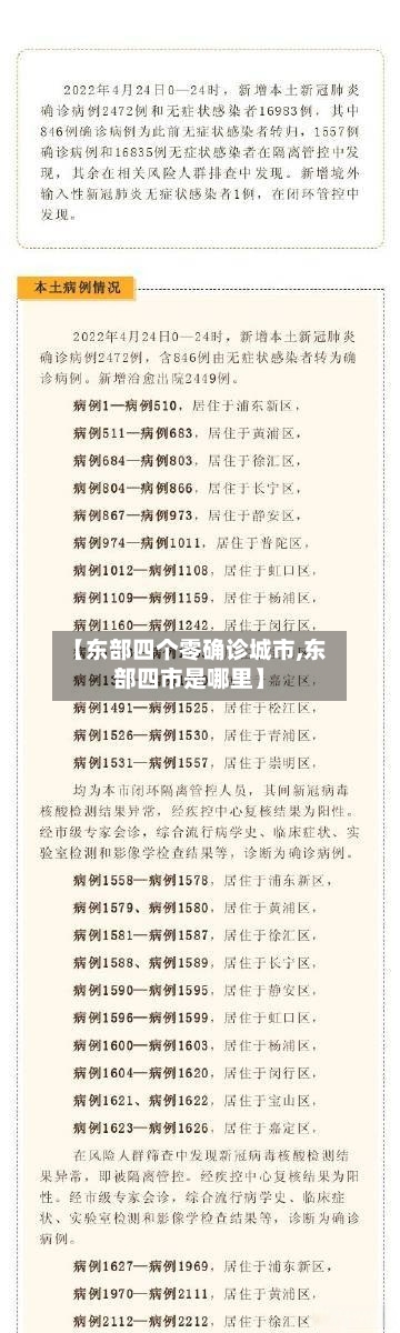 【东部四个零确诊城市,东部四市是哪里】